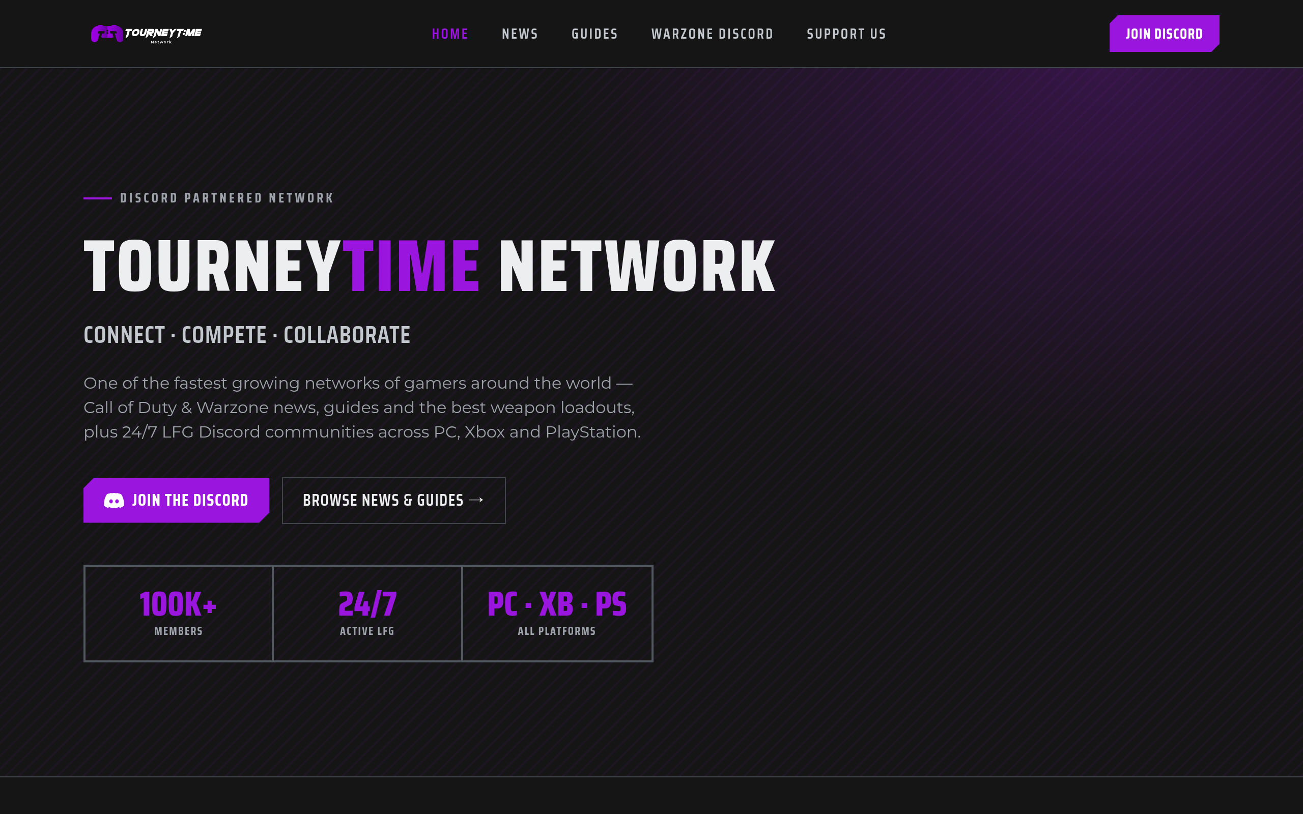 A gaming content site migrated off WordPress with 1:1 URL parity — website